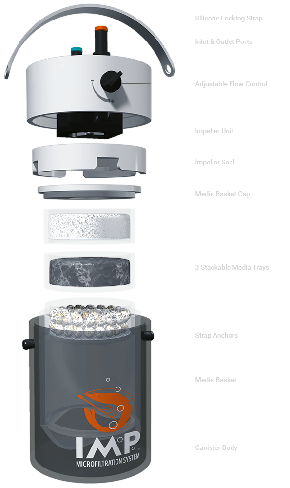 canister exploded view