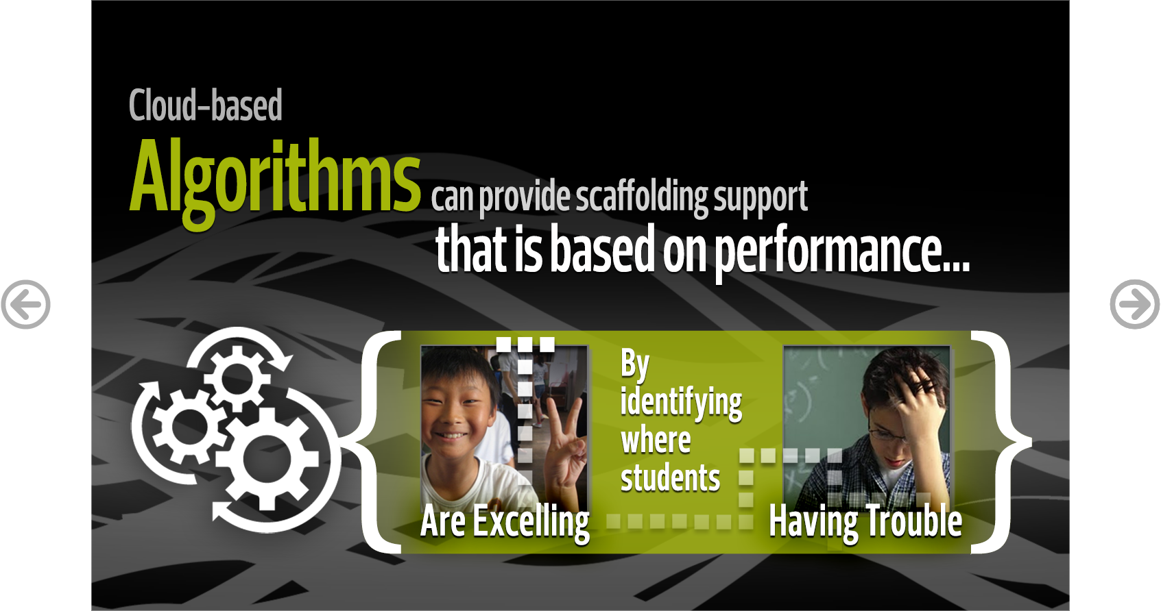 slide 2